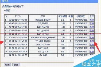 一根网线怎么连接多个路由器使用?