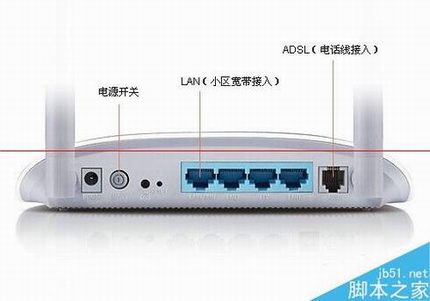 TD-W89841N增强型无线路由器怎么设置宽带自动拨号上网?