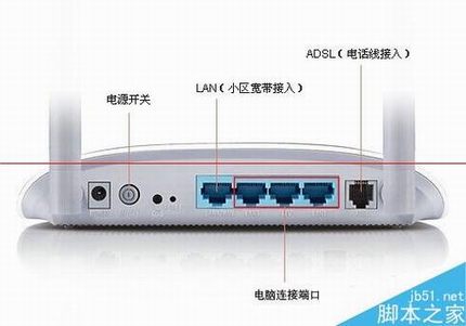 TD-W89841N增强型无线路由器怎么设置宽带自动拨号上网?