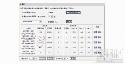 如何在路由器里查看每个连接的电脑详细流量信息ip的流量