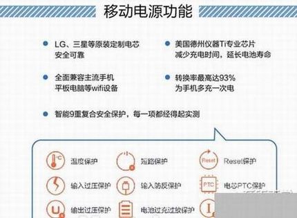 紫米4g随身路由器怎么样?紫米4g随身路由器配置介绍