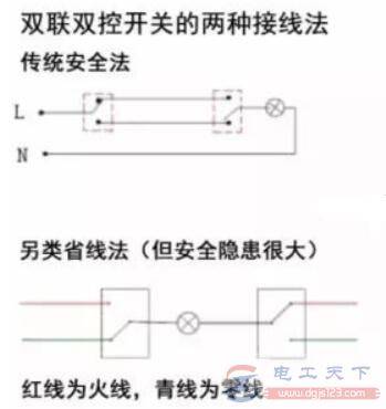 按钮开关的原理与功能,按钮开关的常见接线问题