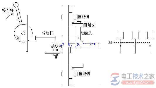 HS型低压双投刀开关示意图与图形符号说明